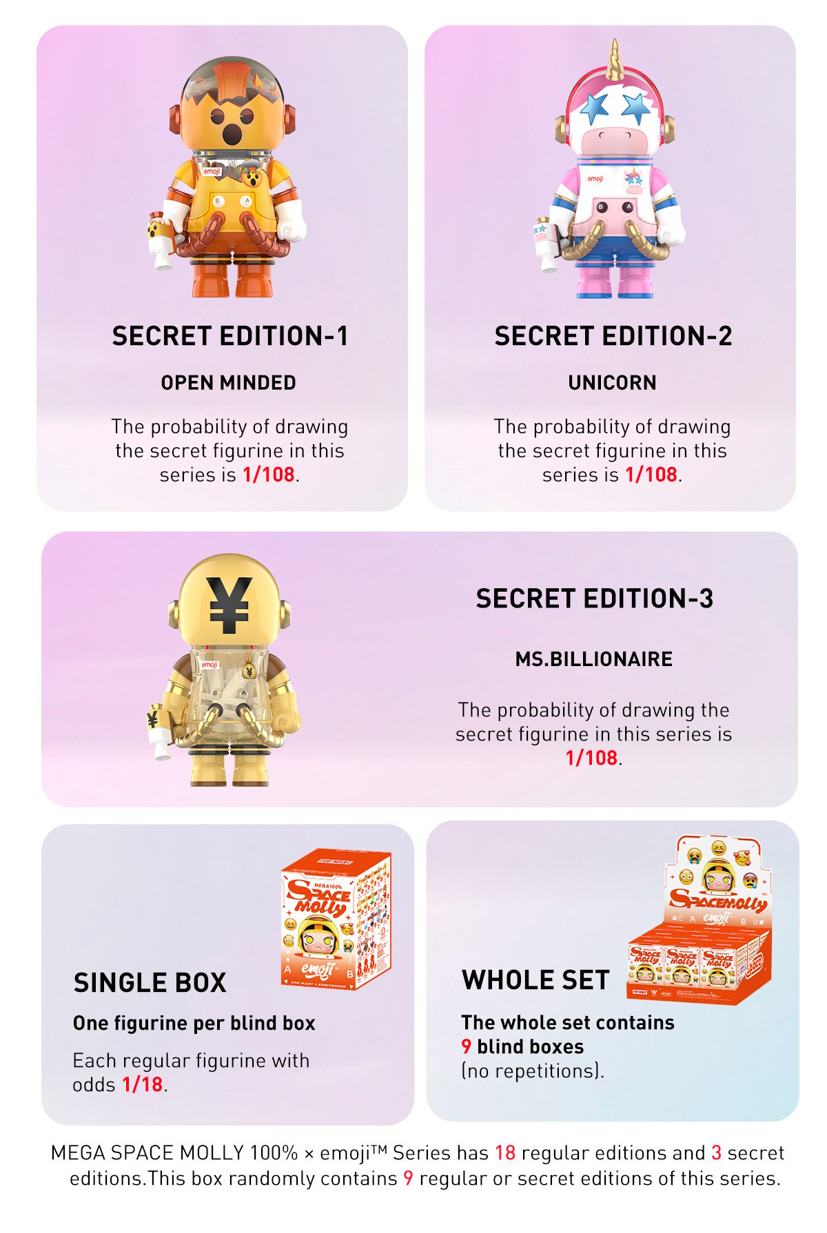 MEGA SPACE MOLLY 100% × emoji™ Series - POP MART Official
