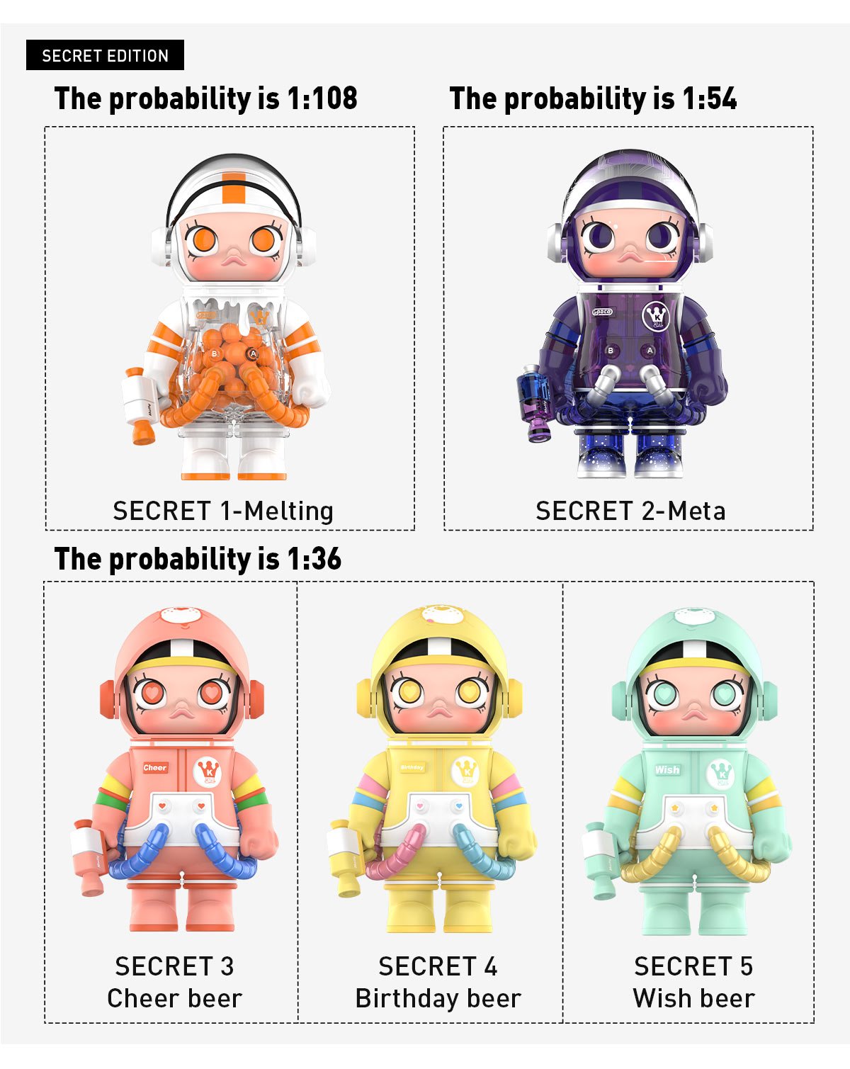 MEGA SPACE MOLLY 100% Series 2- B - POP MART Official