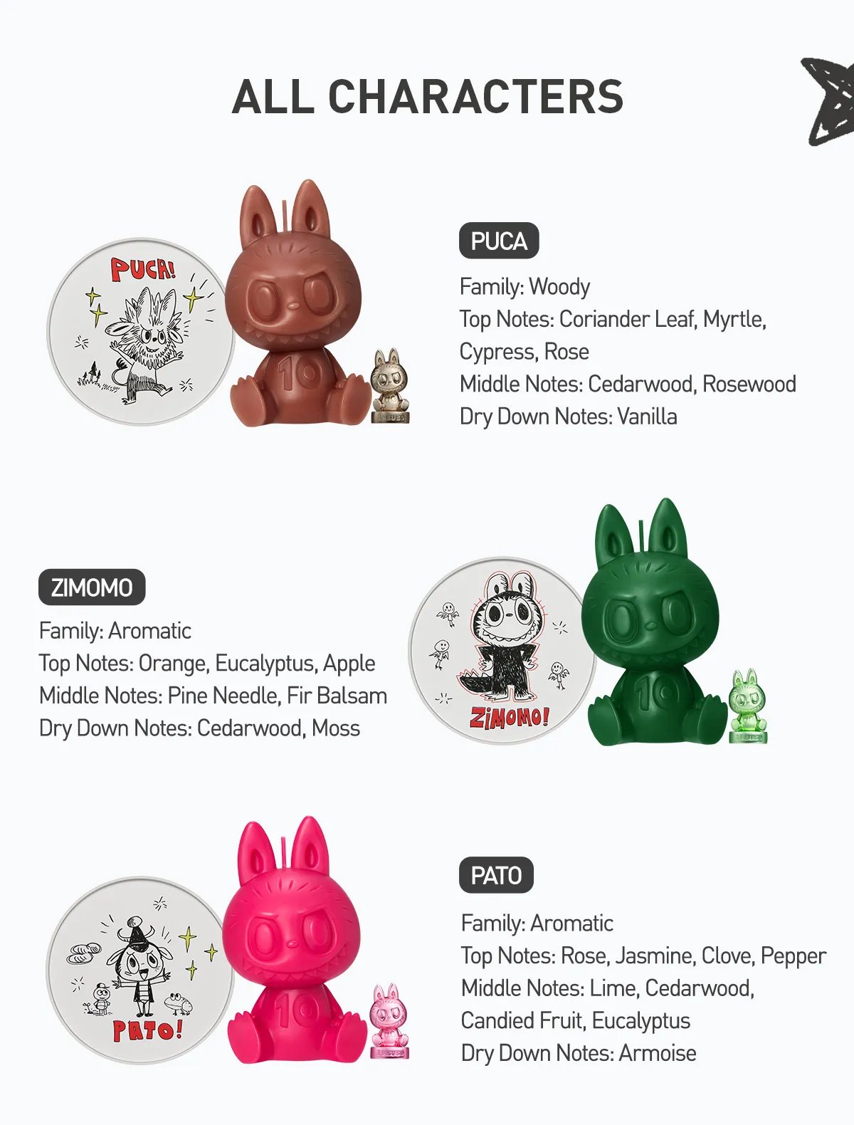 THE MONSTERS 10th Anniversary Series Scented Candle | POP MART